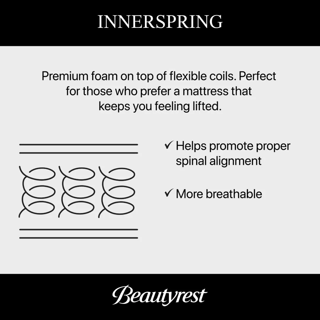 Beautyrest Core Level 1 Firm Tight Top Mattress 13" - Queen - Image 8