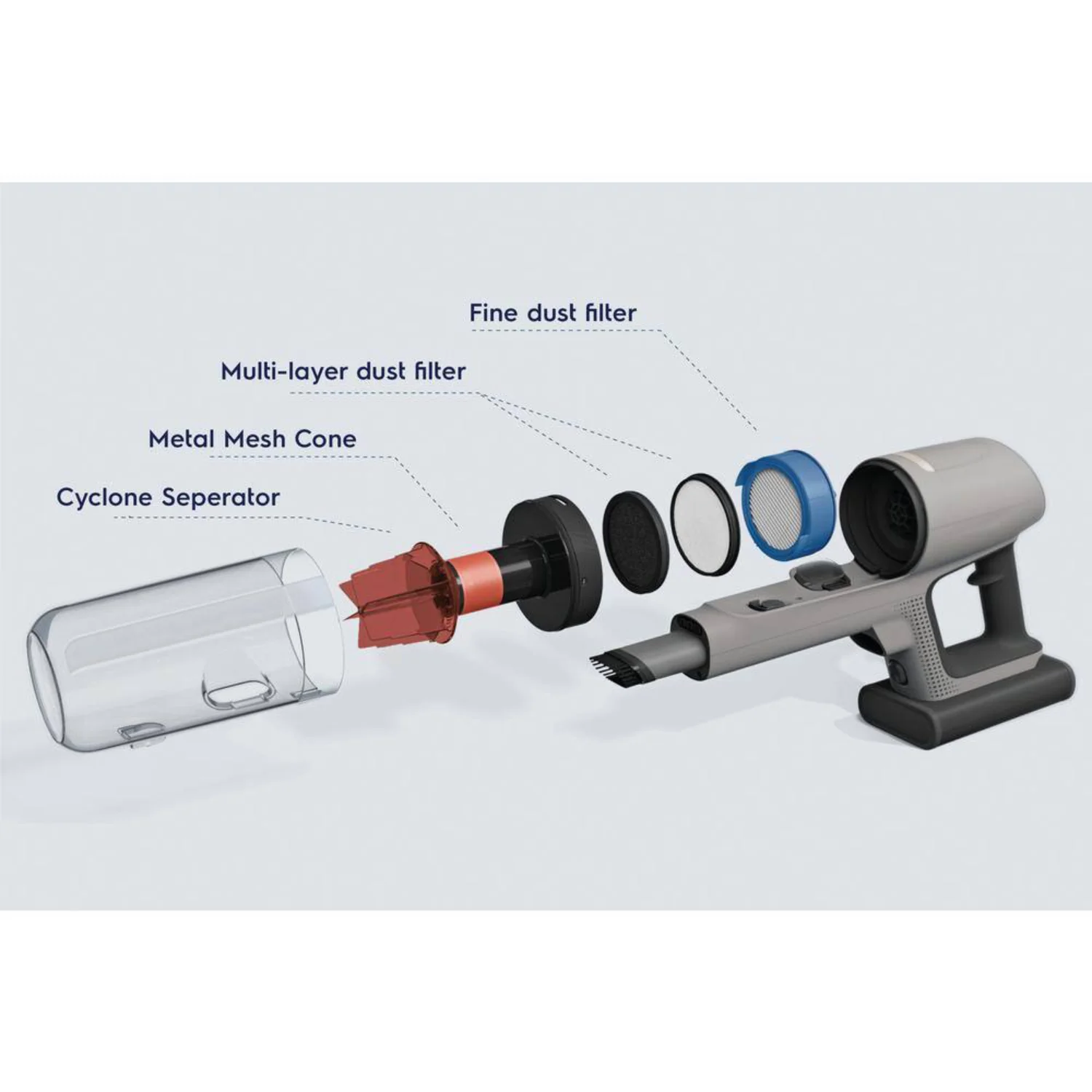 Electrolux EHVS85P3AG Ultimate800 Pet Cordless Stick Vacuum - Urban Gray - Image 6