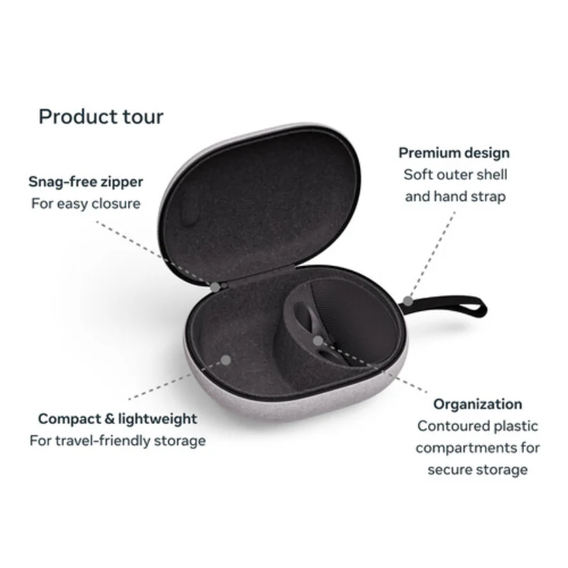 Meta Quest SK-1000044-01 Compact Carrying Case for Quest 3/3S - Gray - Image 3