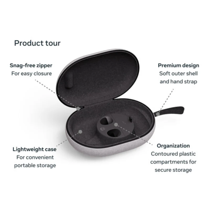 Meta Quest SK-1000045-01 Carrying Case for Quest 3/3S - Gray - Image 3