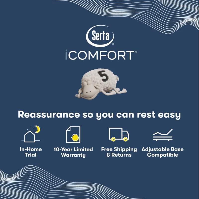 Setra iComfort Elana 11.5" Memory Foam Mattress - Image 14