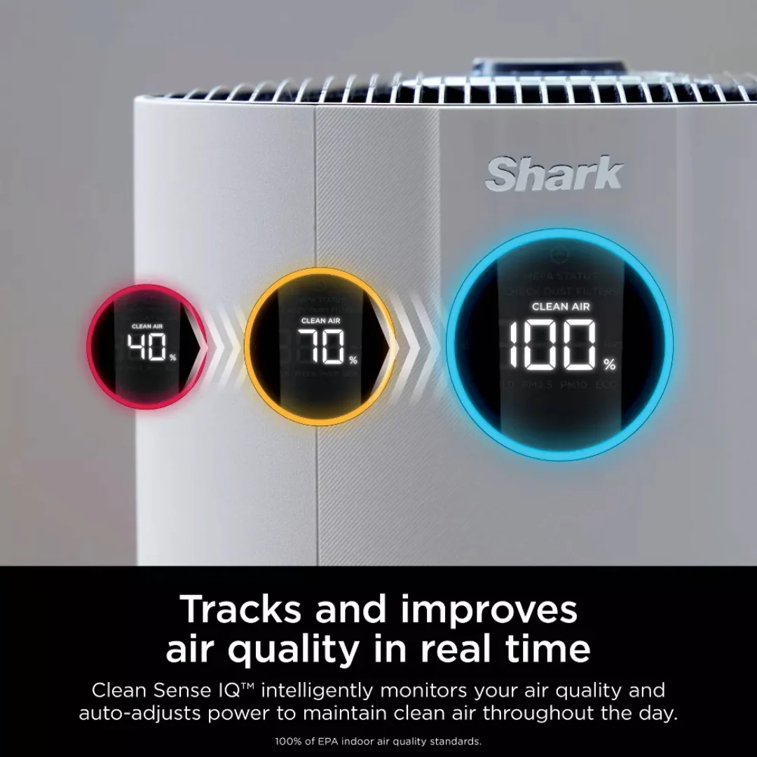 Shark - NeverChange Air Purifier MAX - White - Image 6