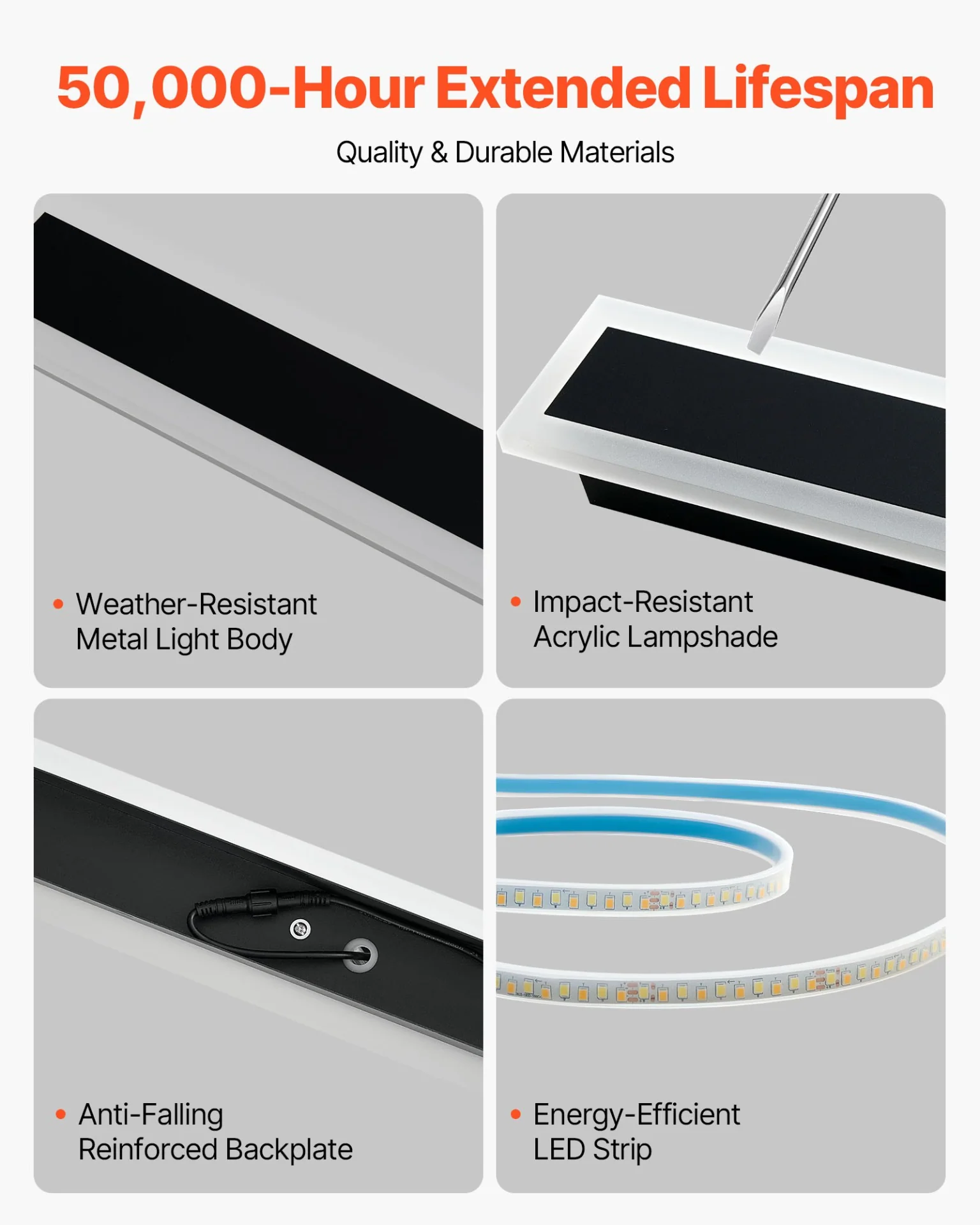 Outdoor Wall Lights, 2 Pack, 31.5 Inch Long Strip Modern Exterior Wall Sconce Light Fixtures, 3000K Warm White, IP65 Waterproof Anti-Rust Outside Wall Mount Lighting, for House, Porch, Garage - Image 5